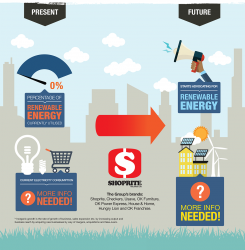 Infograph-Shoprite-FOR-Web.png